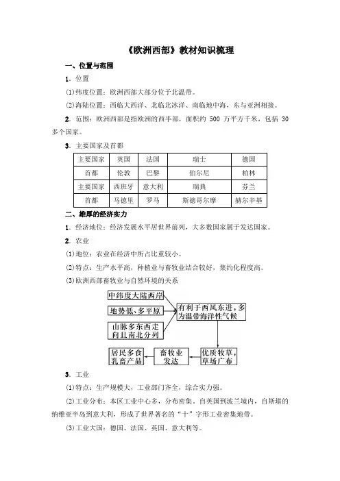 湘教版地理七年级下册7.4《欧洲西部》教材知识梳理