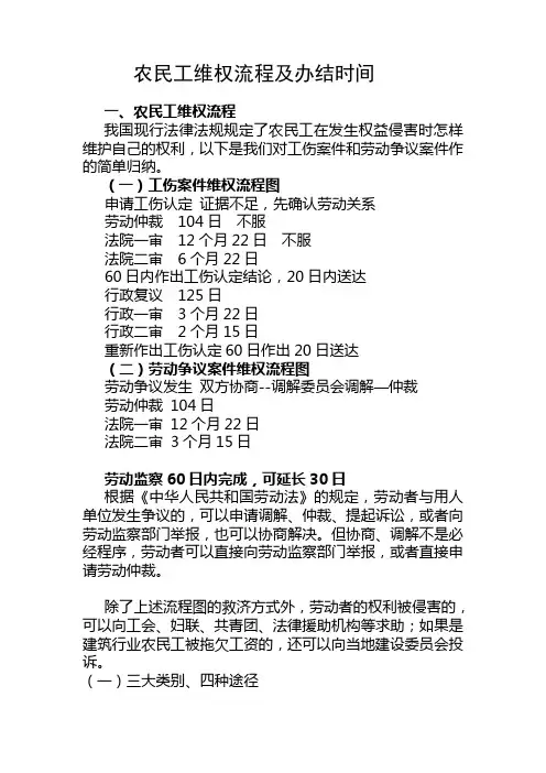 农民工维权流程及办结时间
