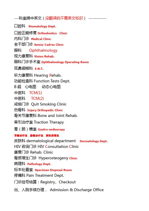 科室牌中英文