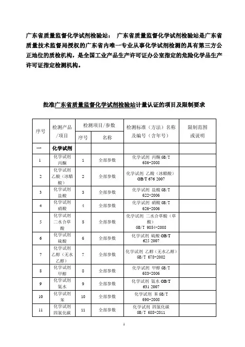 化学试剂检测标准