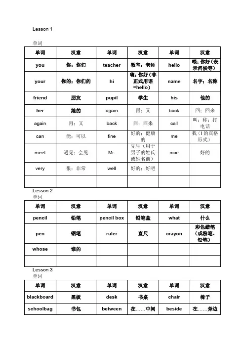 四年级下册冀教版英语单词、短语、句型