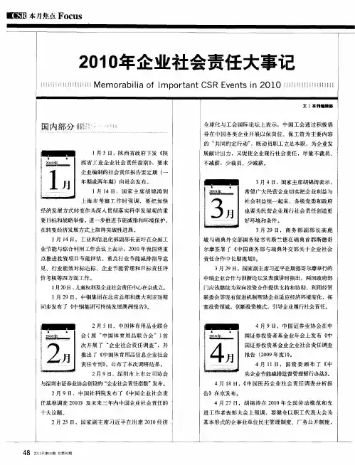 2010年企业社会责任大事记