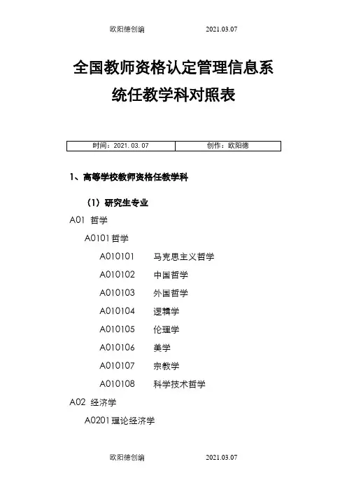 高校教师资格证任教学科对照表之欧阳德创编