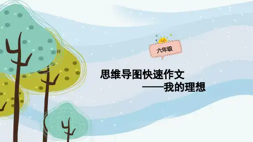 六年级作文：《我的理想》思维导图