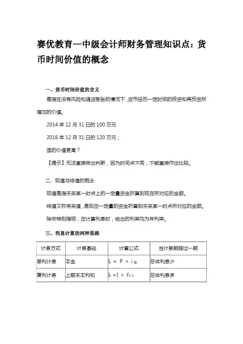 赛优教育—中级会计师财务管理知识点：货币时间价值的概念