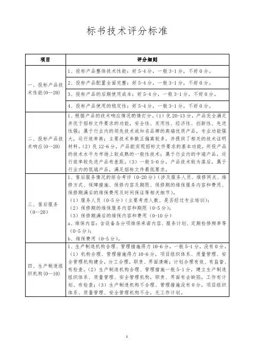 标书技术评分标准