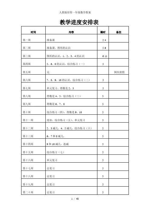 人教版培智一年级数学教案