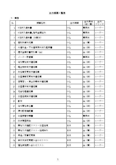 出力帐票一覧表 - 横须贺市上下水道局ホームページ