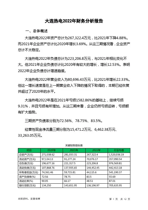 600719大连热电2022年财务分析报告-银行版