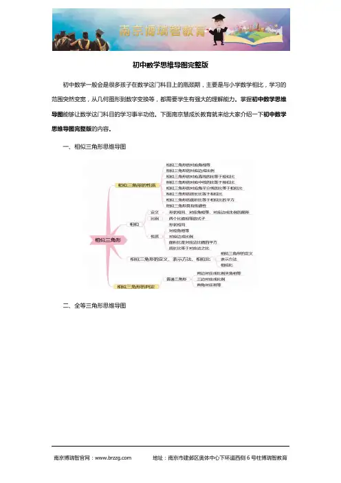初中数学思维导图完整版