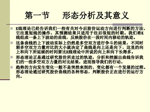 形态理论