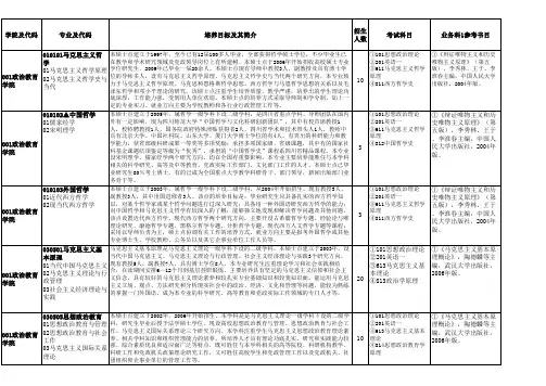 四川师范大学考研大纲