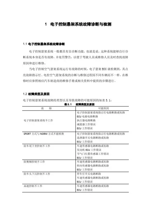 电控悬架检修