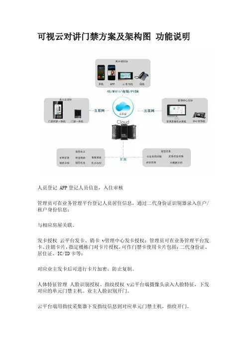 可视云对讲门禁方案及架构图 功能说明