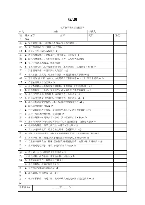幼儿园教育教学常规活动检查表