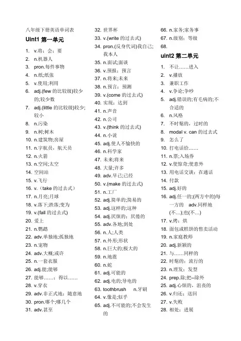 八年级下册英语单词默写表(人教版)