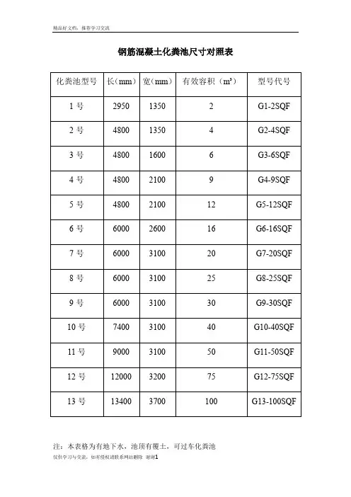 最新化粪池尺寸对照表