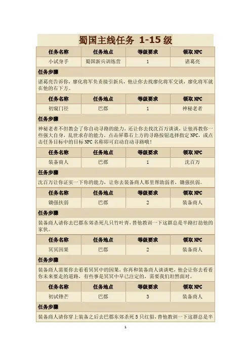 QQ三国任务大全