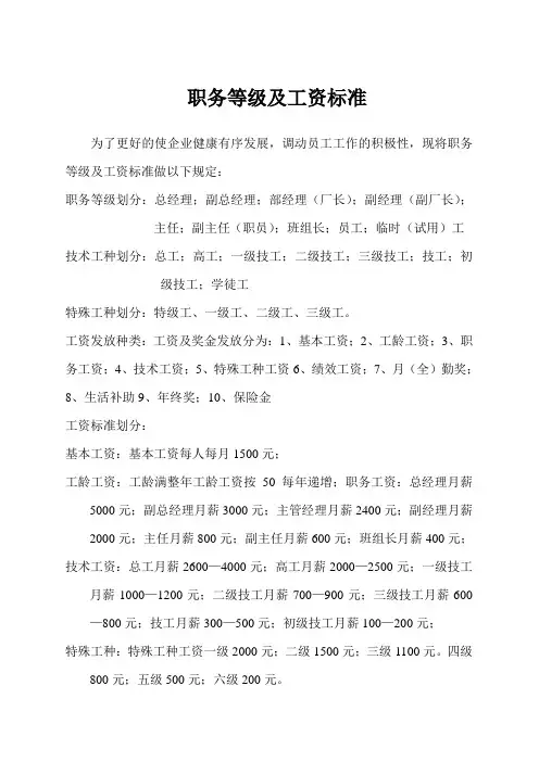职务等级划分及工资标准