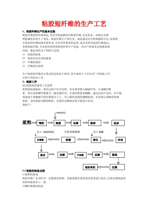 黏胶纤维工艺流程