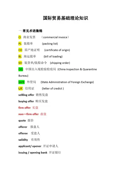 国际贸易基础理论知识