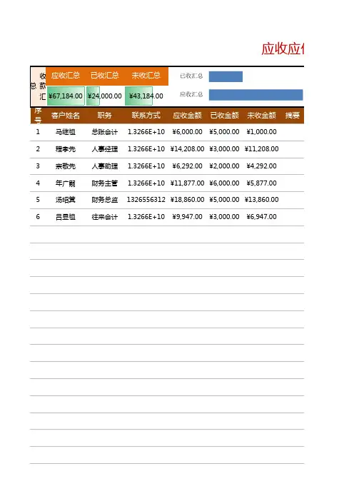 应收应付账款记录表