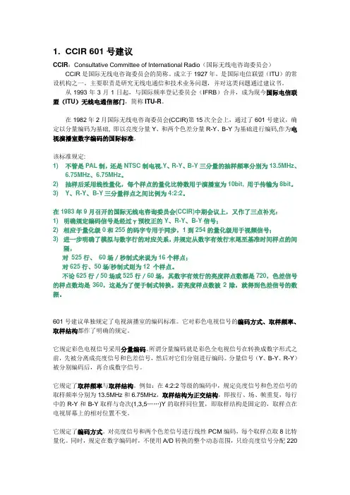 数字视频基础