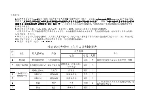 沈阳药科大学用人计划(硕士层次)2012年
