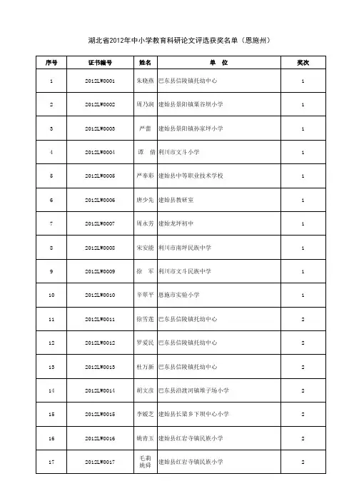 湖北省2012年中小学教育科研论文评选暨第三届创新教学设计大赛获奖结果
