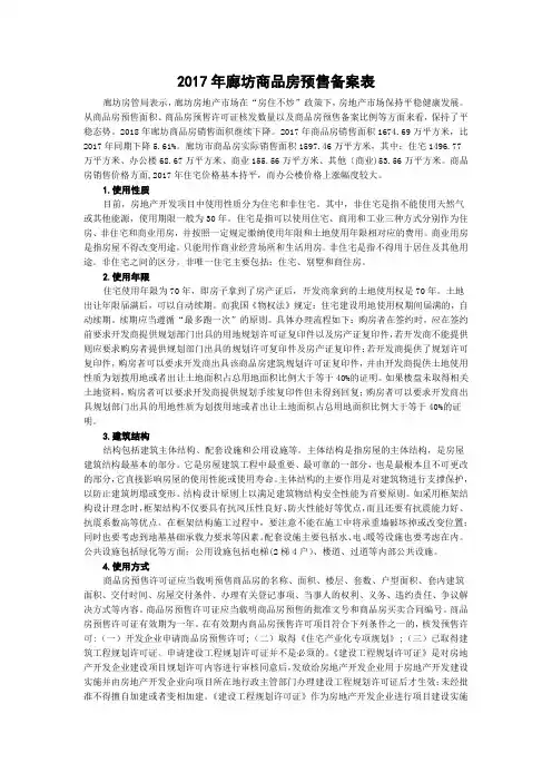 2017年廊坊商品房预售备案表(1)