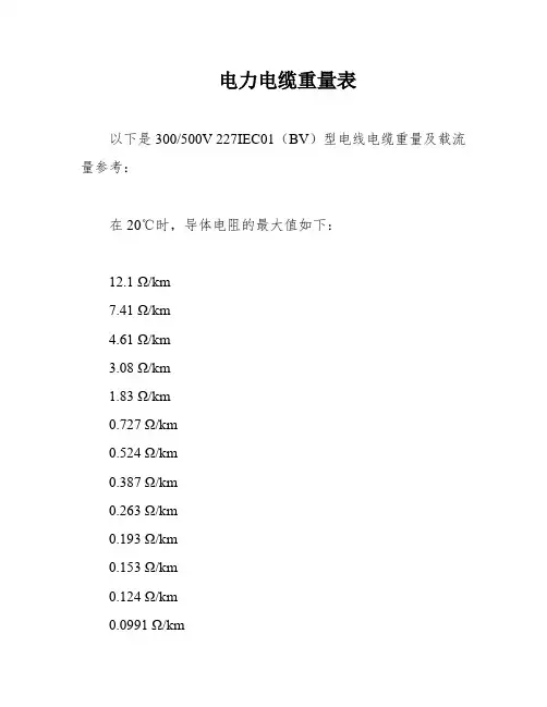 电力电缆重量表
