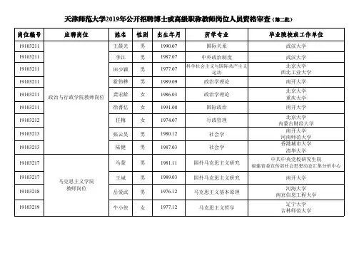 天津师范大学2019年公开招聘博士或高级职称教师岗位人员资