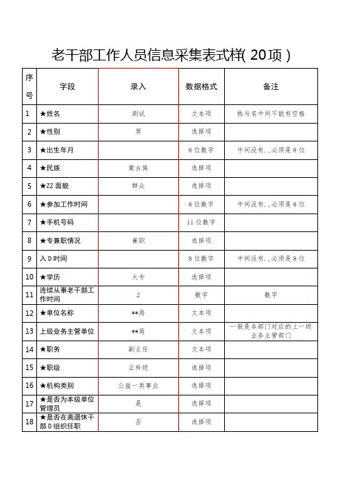 机关单位老干部工作人员信息采集表式样