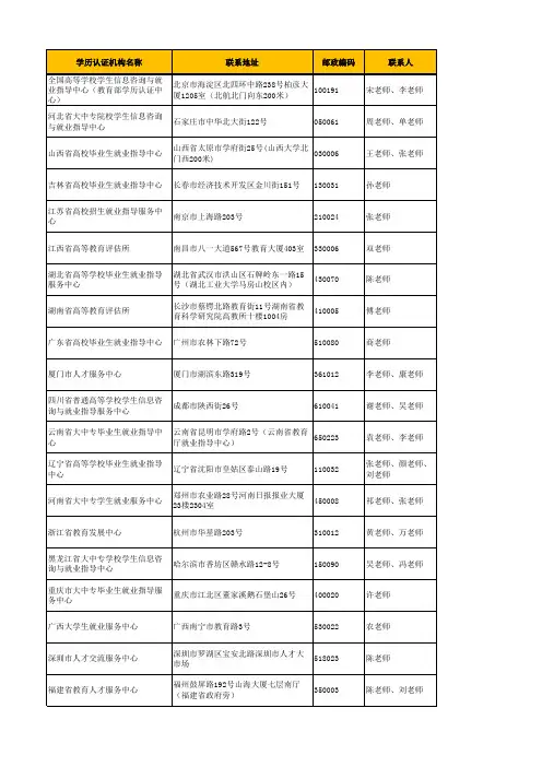 学历认证机构信息