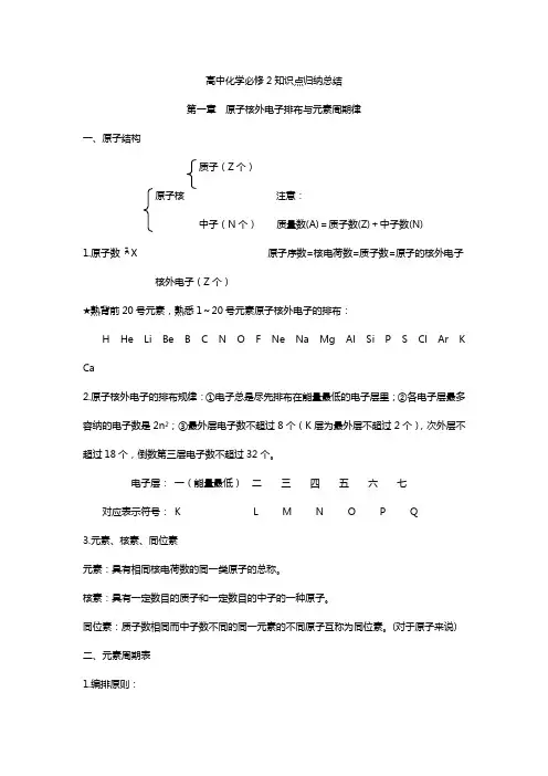 (完整版)高中化学必修2第一章知识点归纳总结