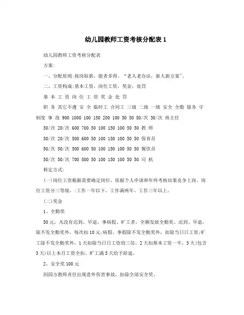 幼儿园教师工资考核分配表1