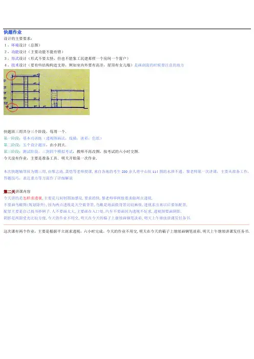 东南大学建筑快题设计总结