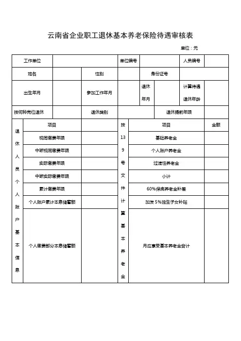 云南省企业职工退休基本养老保险待遇审核表