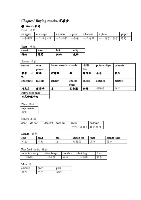 三年级上册朗文英语2B Chapter1 知识点总结