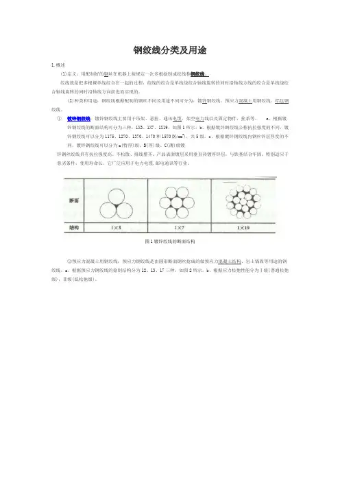 钢绞线分类及用途