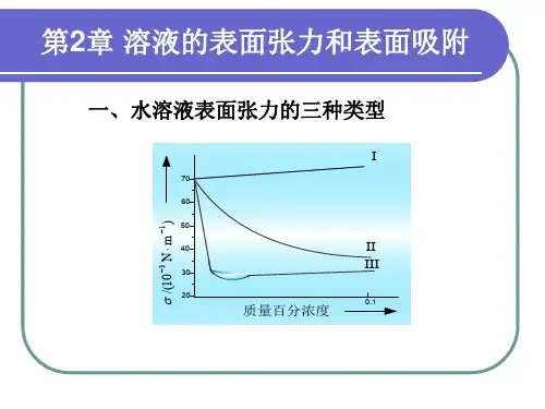 第2章 溶液的表面张力和表面吸附
