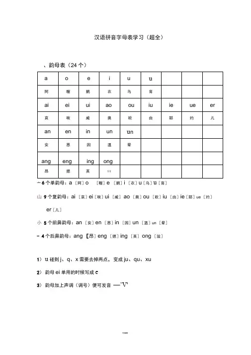 汉语拼音字母表学习(超全)