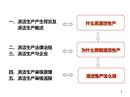 清洁生产PPT课件