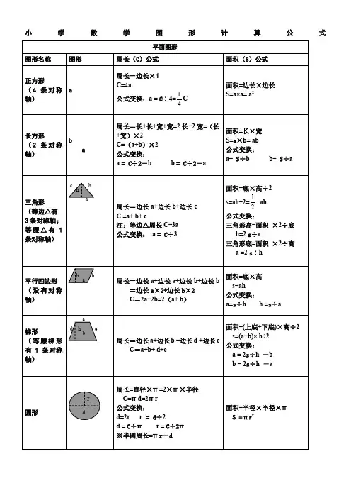 小学数学所有图形的周长-面积-体积-表面积公式大全