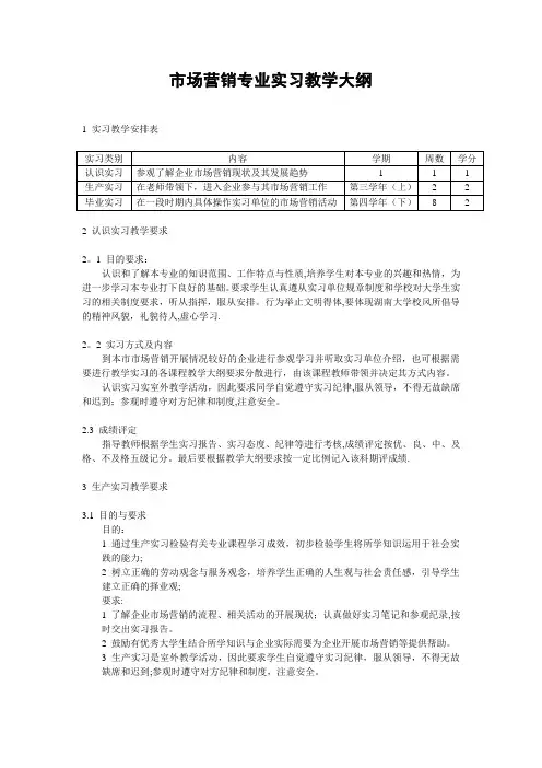 市场营销专业实习教学大纲