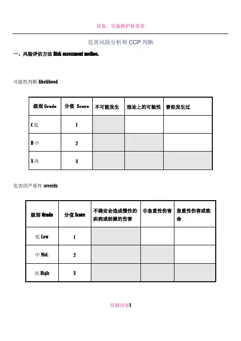HACCP判断树