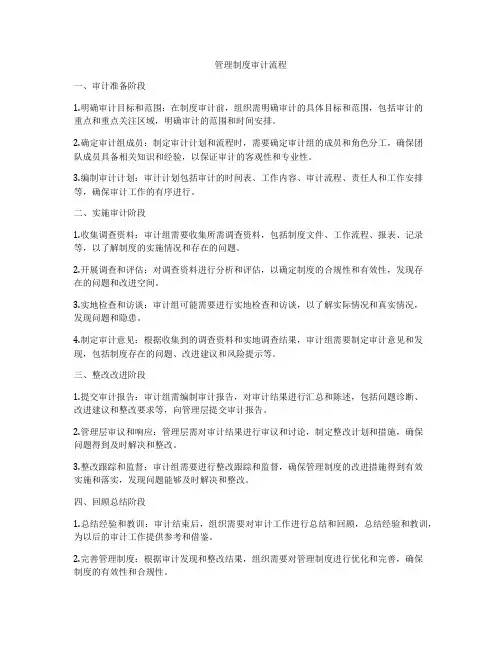 管理制度审计流程