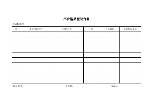 2016-2017年不合格品登记表（总结）