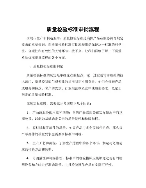 质量检验标准审批流程