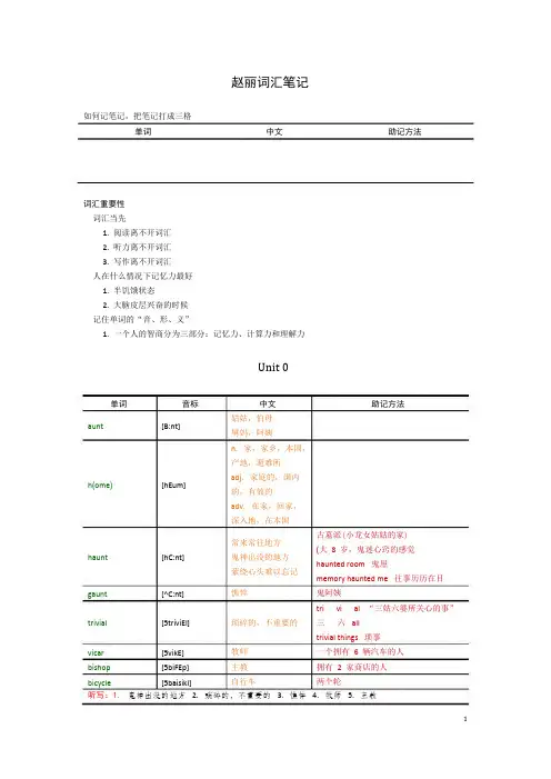 赵丽5500词汇串记彩色讲义(word版)